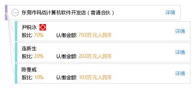 東莞市網(wǎng)戰(zhàn)計(jì)算機(jī)軟件開發(fā)店的合伙之路 聚焦軟件開發(fā)業(yè)務(wù)的探索與機(jī)遇